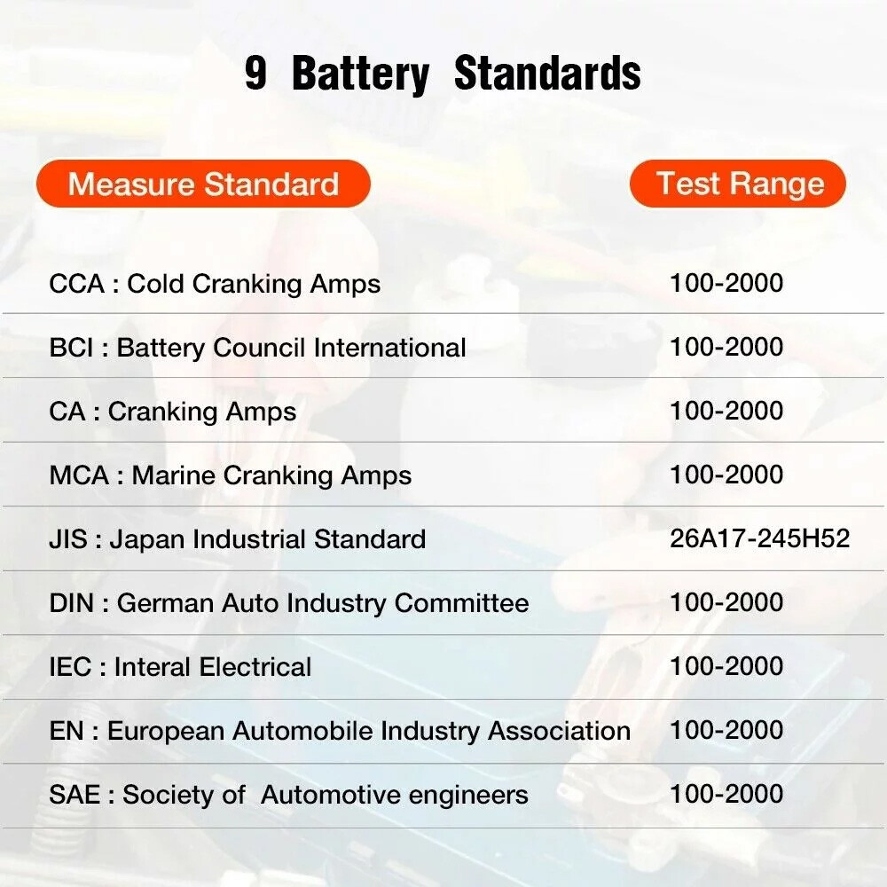 Konnwei 12V Battery Load Tester Battery Analyzer Car Battery Tester 100~2000CCA