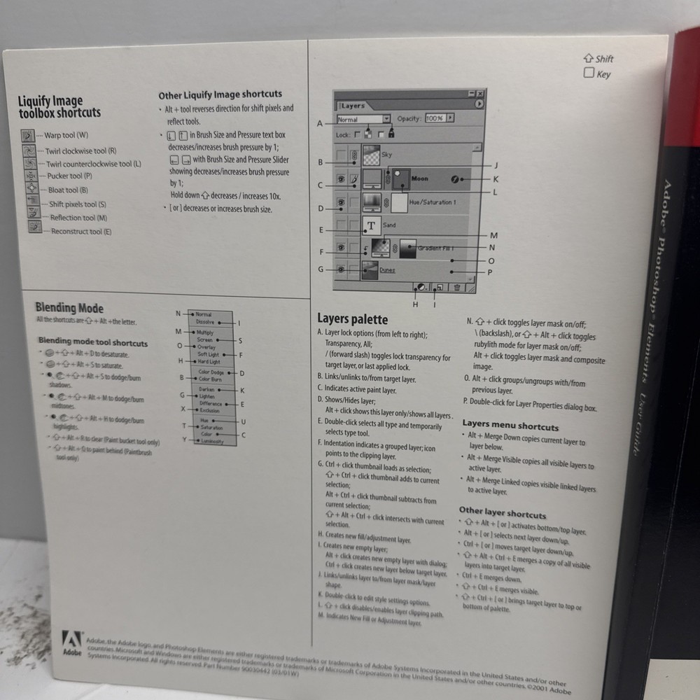 Adobe Photoshop Elements With Book