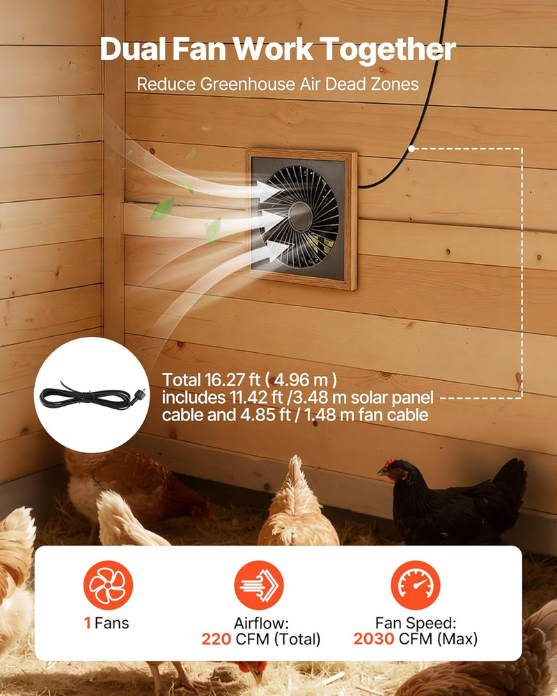 Solar Powered Fan, 25W Solar Panel with 220 CFM Airflow, Adjustable Panel Angle,