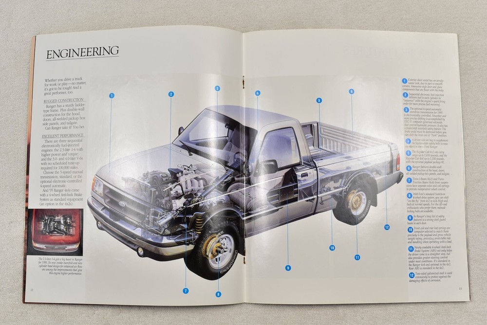 1995 FORD RANGER SALES BROCHURE