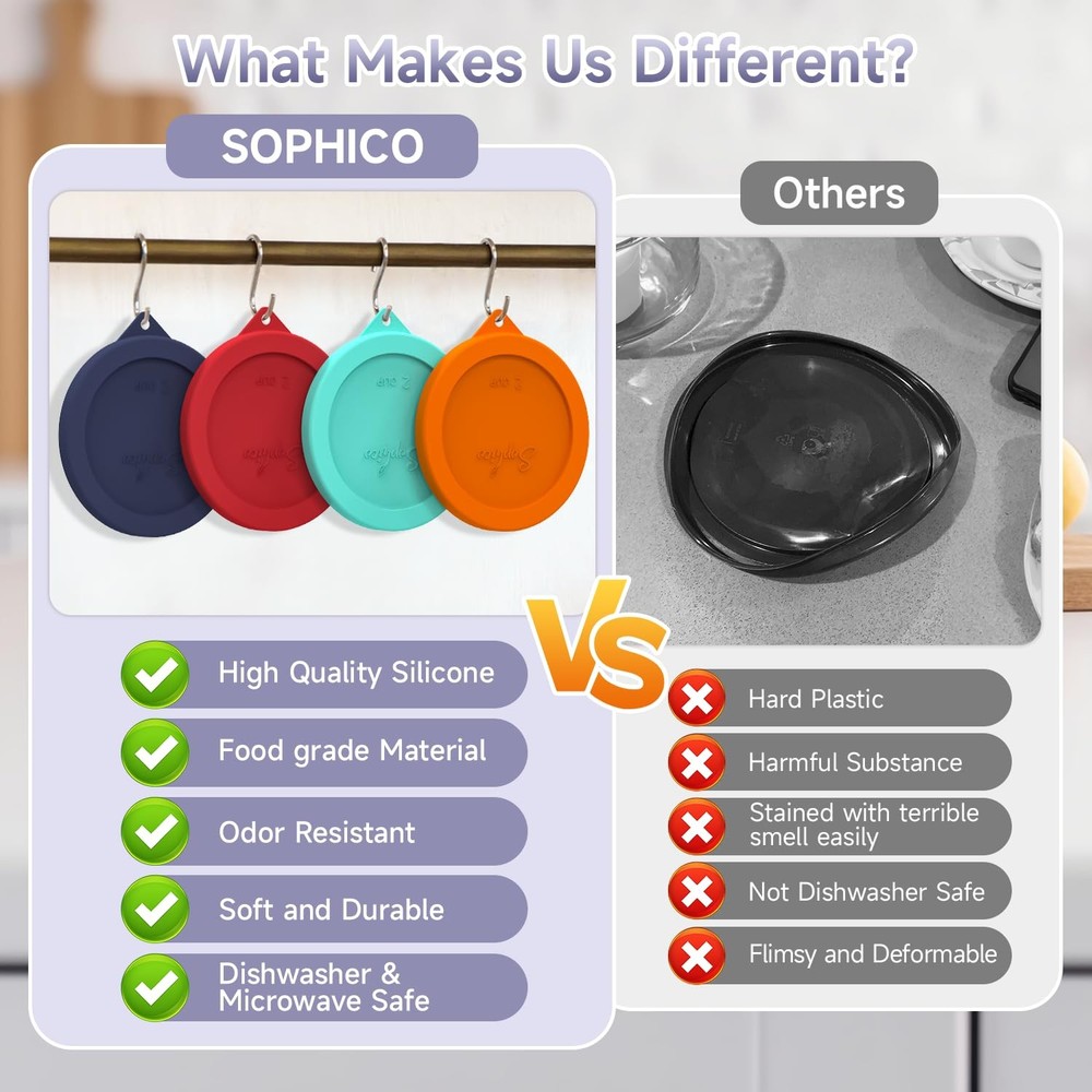 Sophico 2 Cup Round Silicone Storage Cover Lids Replacement navy blue-2 pack