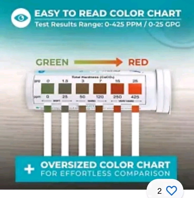 150 strips Varify Water Hardness Test Kit - Hard Water Quality Testing Strips