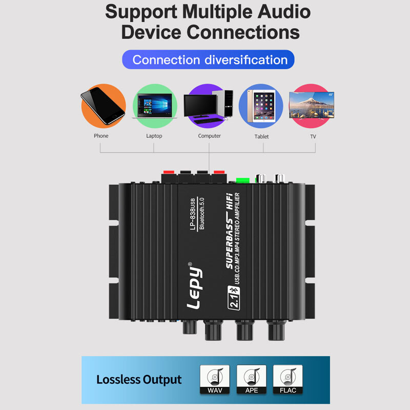2.1CH HIFI Amplifier: 38Wx2 + 50W Bass, Bluetooth/USB/RCA Multi-Input‌