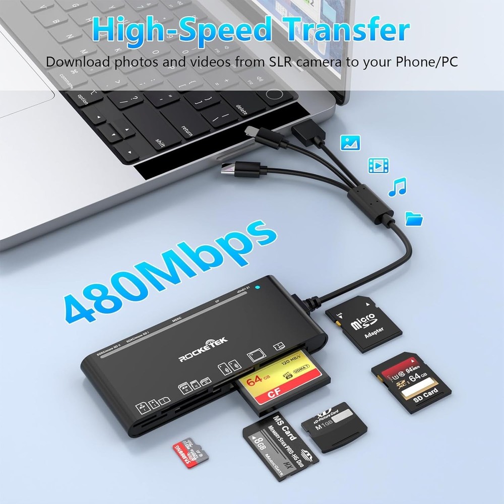 Memory Stick Pro Duo Adapter for iPhone/USB C/PC 7 in 1, SD/TF/CF/MS/XD