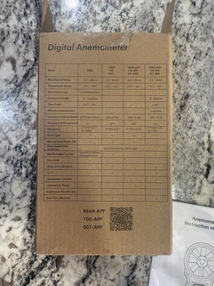 AIOMEST AI-100 Pro Anemometer Handheld Digital
