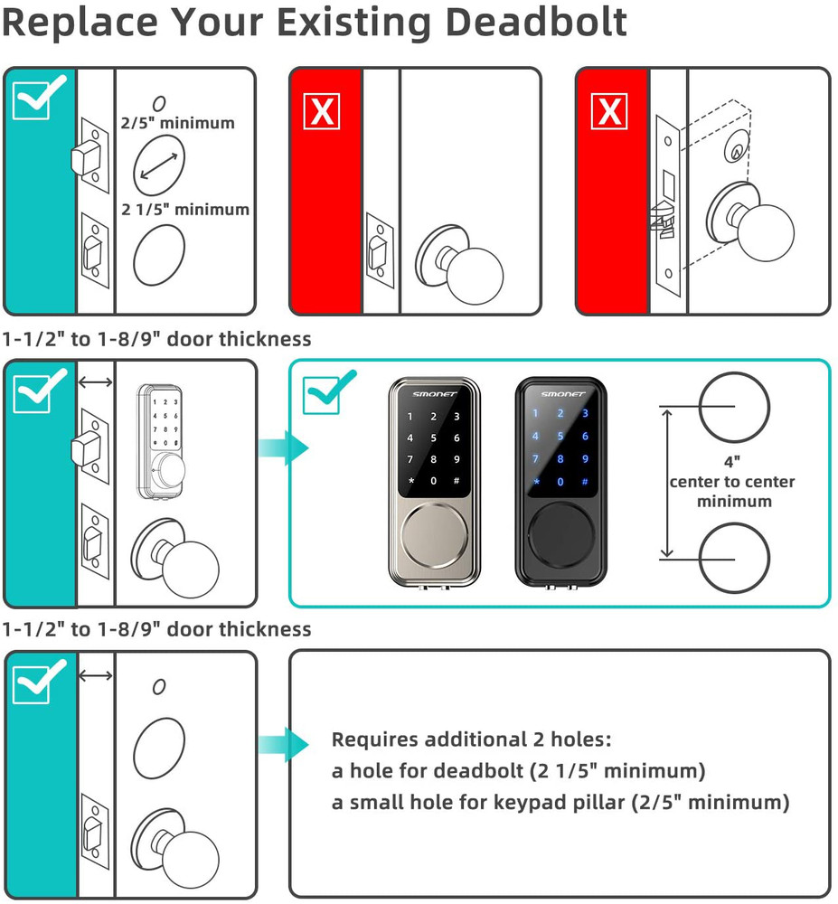 Smart Door Lock Touchscreen Home Security Voice Control Airbnb lock solution