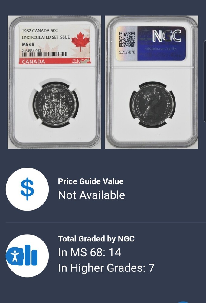1982 Canada 50 Cent Uncirculated Set Issue NGC MS68