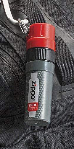 Zippo Emergency Fire Kit