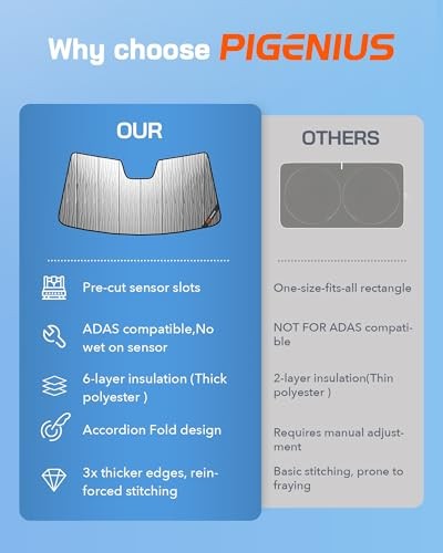 Windshield Sunshade for for freightliner models 02-25 with - windshield