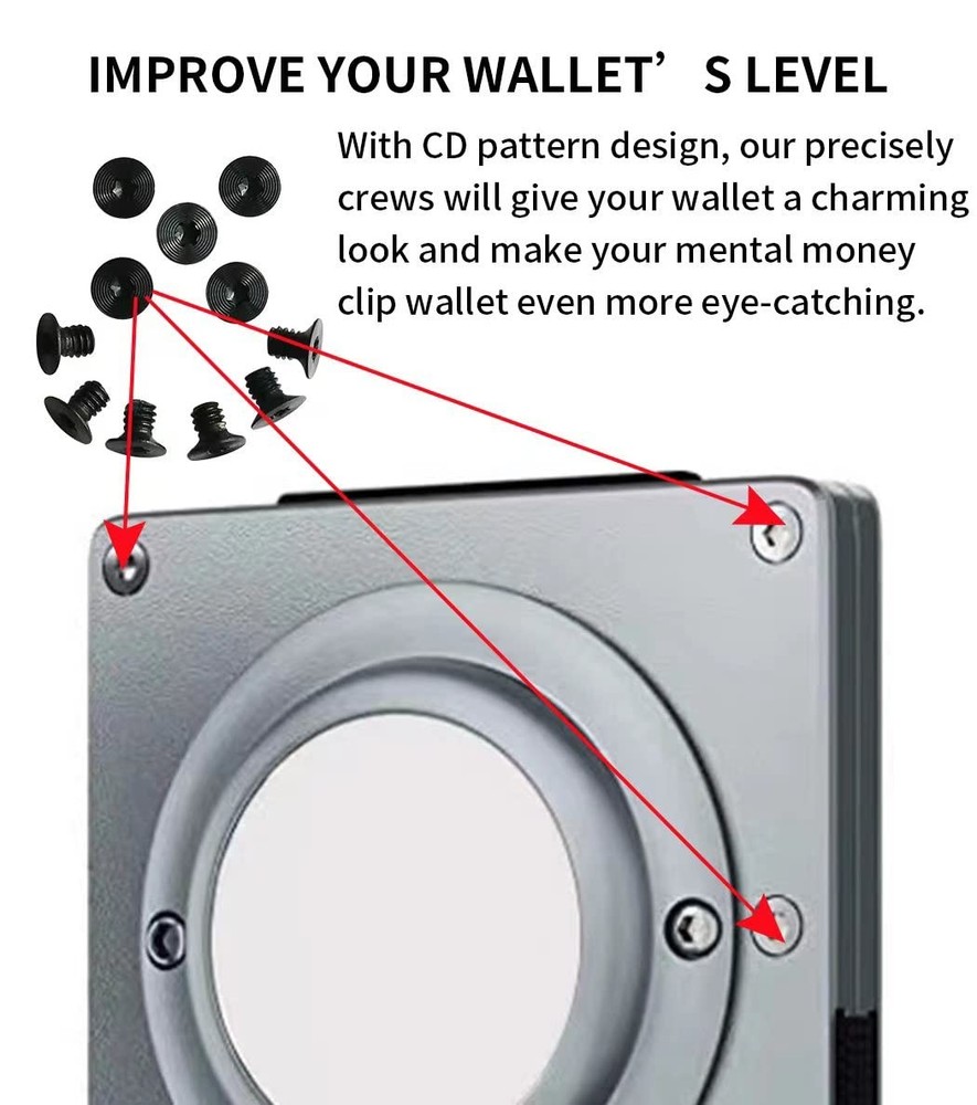 Replacement Screws and Screwdriver for Minimalist Wallet Black