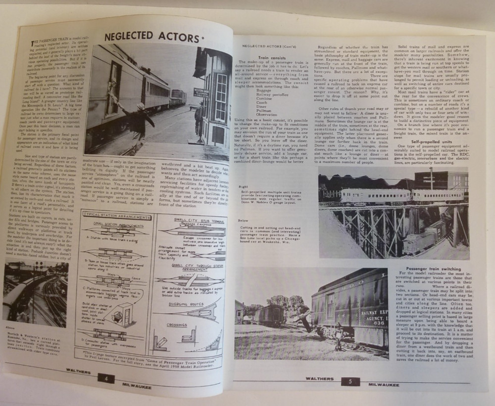 Vintage Walthers 1973 O Scale Catalog & Model Railroad Reference Manual