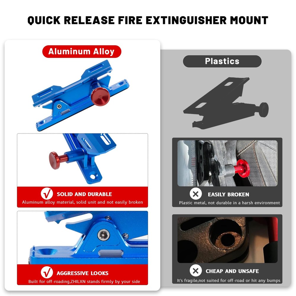 Quick Release Car Fire Extinguisher Mount – Blue Adjustable Aluminum