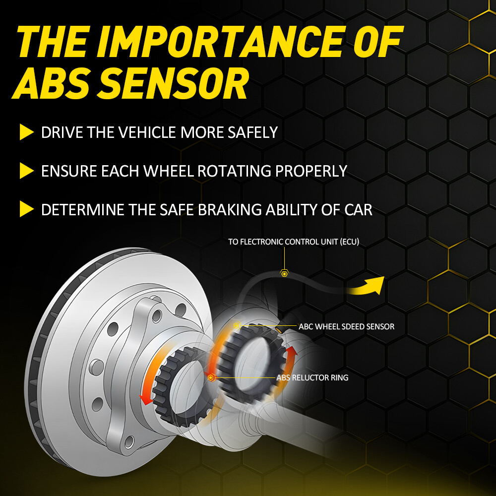 4PCS ABS Speed Sensor Set For 2010-2017 GMC Terrain Rear Front Left Right EOOK