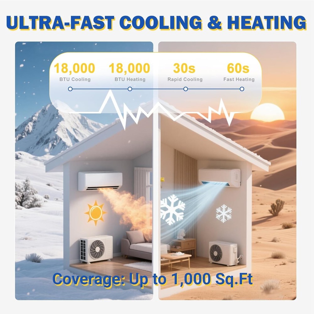 🌅18000 BTU Ductless Mini Split Air Conditioner Heating & Cooling Systems 19 SEE