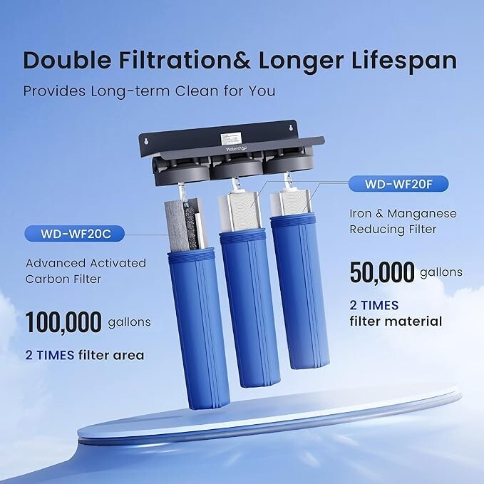 Waterdrop Whole House Water Filter,Carbon Filter, Reduce Iron & Manganese Filter