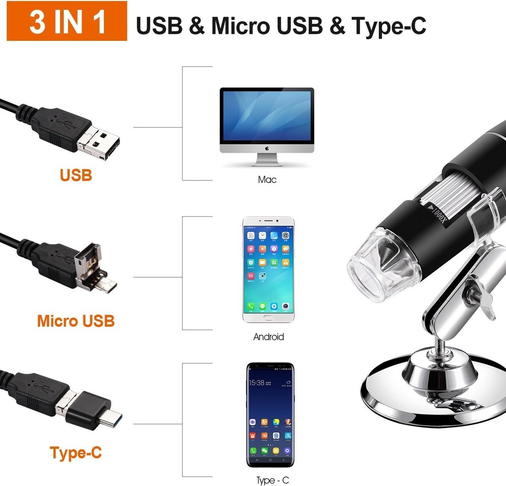 Compact USB Microscope 1.2"x1.2" for 40-1000X Magnification with Adjustable LED