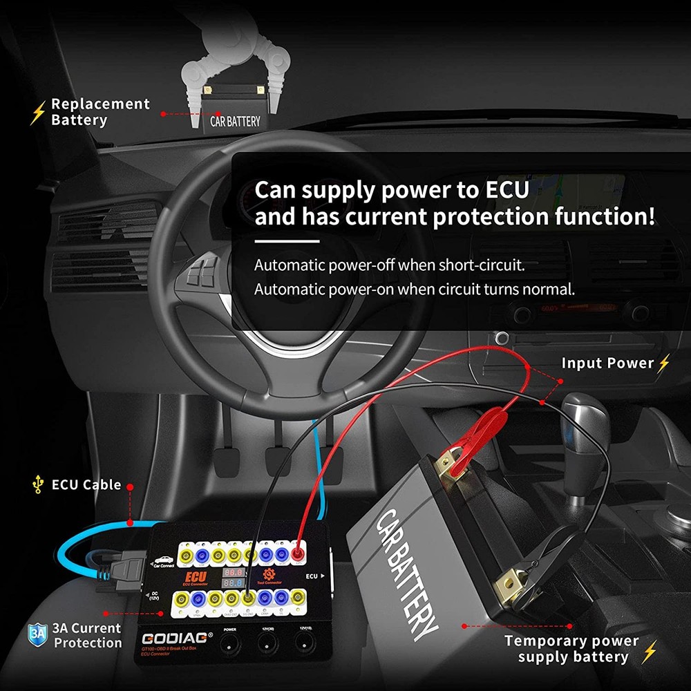 GODIAG GT100+ Pro OBDII Breakout Box E-CU Connector Electronic Current Display
