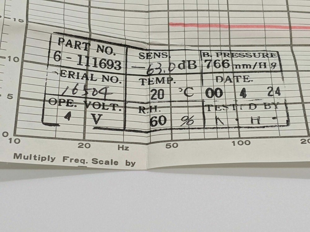Condenser Microphone Type 6-111693 For Sound Level Testing