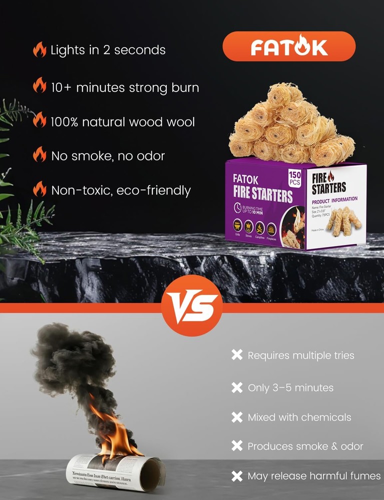 150pcs Fire Starter, Natural Tumbleweed Fire Starters for Campfires, Fireplac...