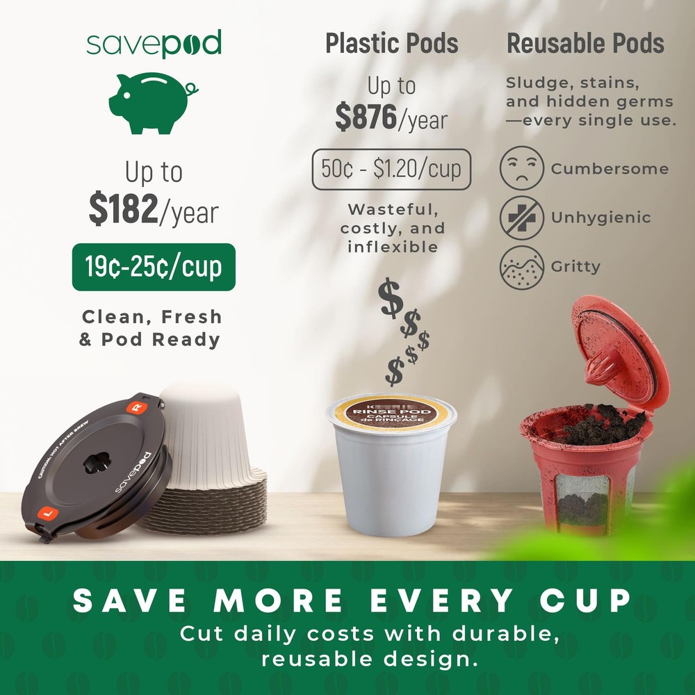 Savepod Pods Replacement Ring, Coffee Filter Extra Small, Black