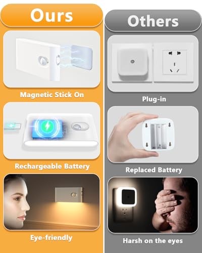 Stair Lights Indoor,Warm Rechargeable Night Light,Wireless Motion 4 Pack White