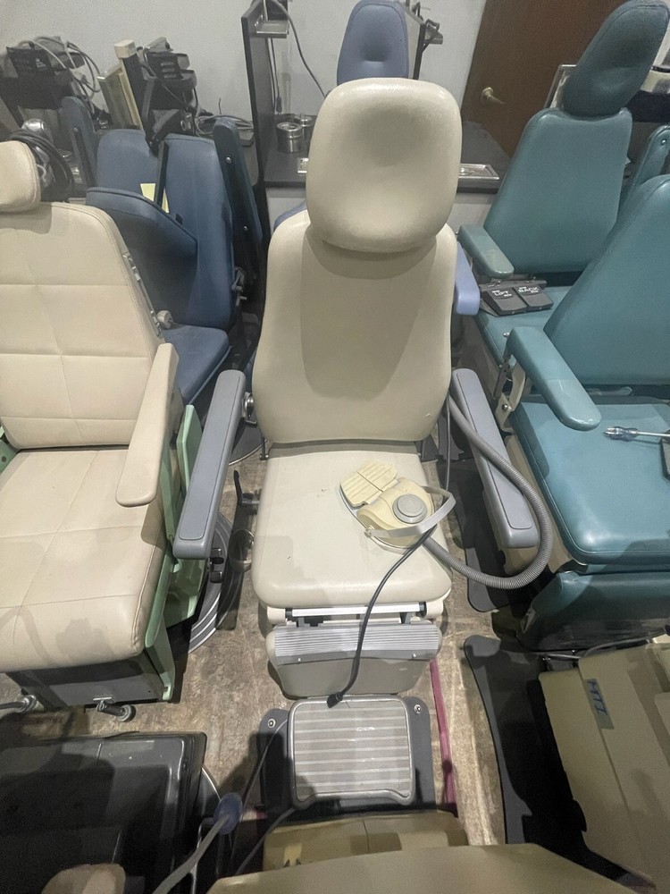 AmMed Power Procedure Table