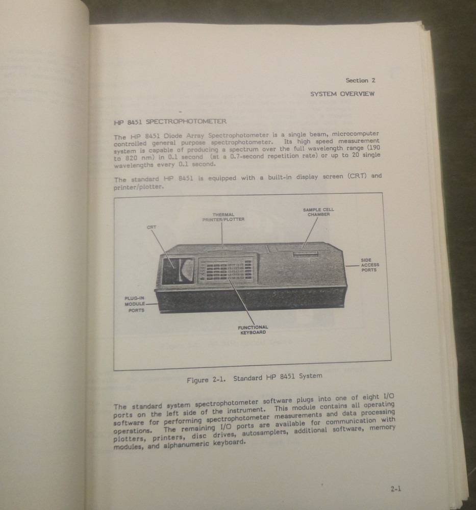 HP 8451A diode array spectrophotometer Operators Manual
