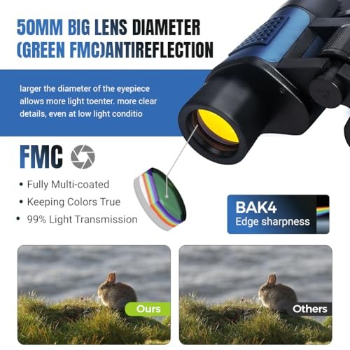 20x50 High Powered Binoculars for Adults, Waterproof Compact Binoculars with
