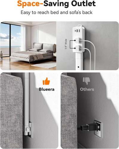 Blueera Electrical Outlet Extender Stick Features USB-C, 2 USB-A, 2AC 2 Pack