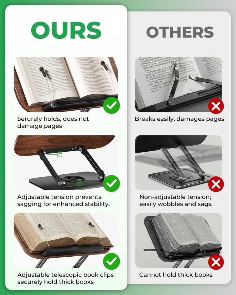 Book Stand for Reading,Book Holder, Height&Angle Adjustable, 360° Rotating Ba...
