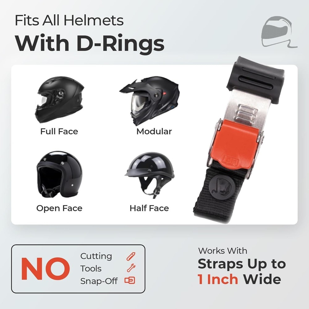 Helmet Chin Strap Quick Release Kit - Fits Most D-Ring Helmets, Easy Install