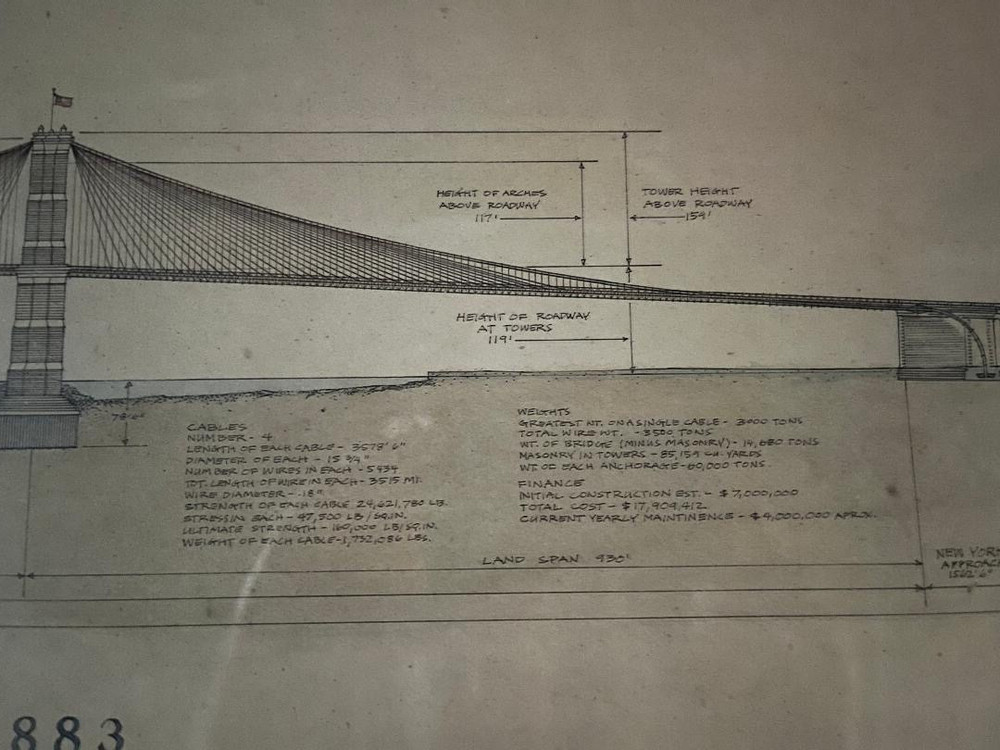 BROOKLYN BRIDGE ENGINEER PLANS BY JOHN A.ROEBLING FRAMED VINTAGE