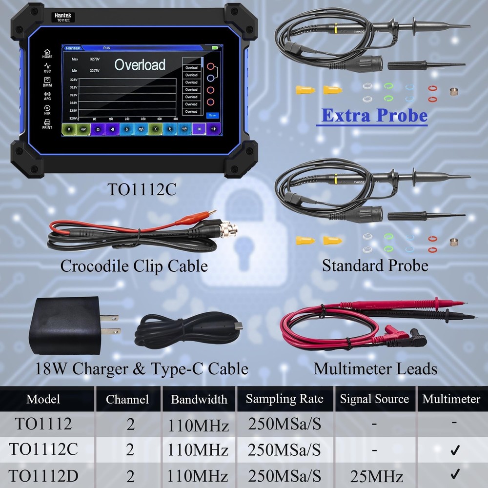 Hantek Tablet Oscilloscope 2CH Built-in Multimeter Function 8M Storage Depth ...