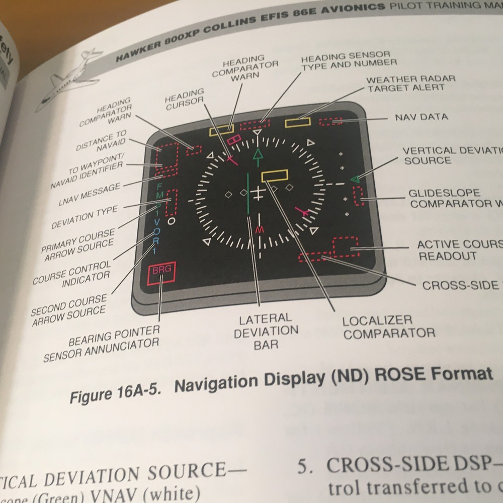 Hawker 800XP w Collins EFIS 86E Pilot Training Manual