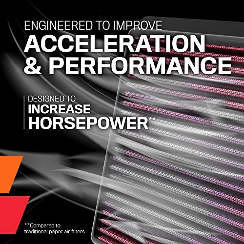 Engine Air Filter: High Performance, Premium, Washable, Replacement Filter,