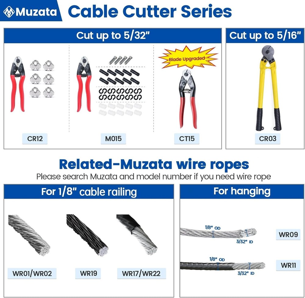Professional Grade Cable Cutter - Heavy Duty for Deck Railing & Bike Projects