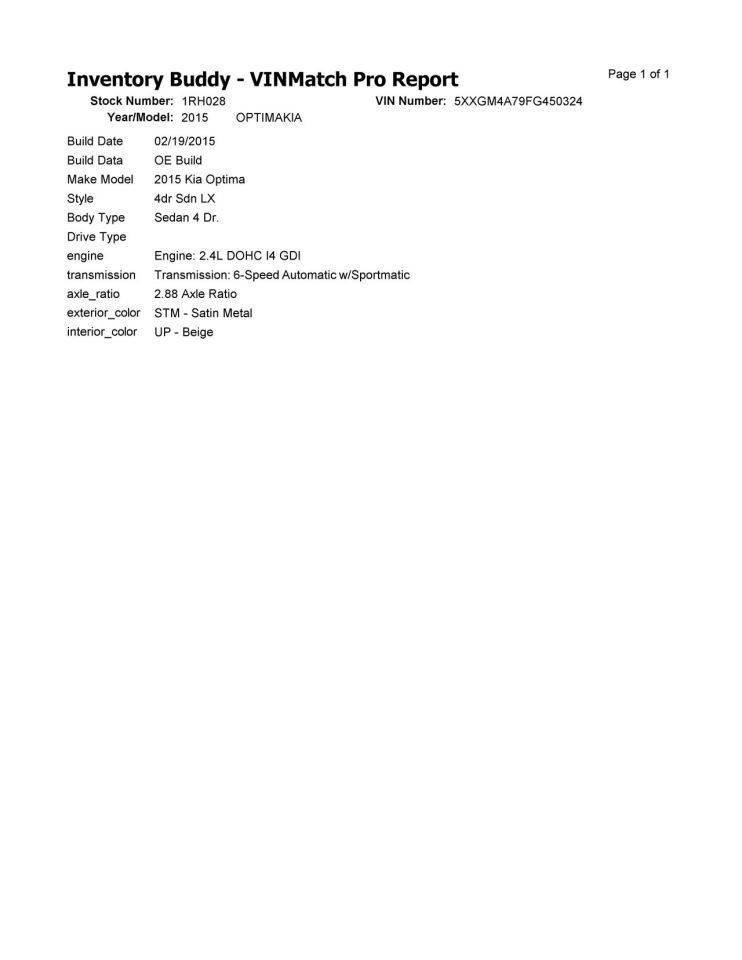 OPTIMAKIA 2015 Transmission Shift 104884833