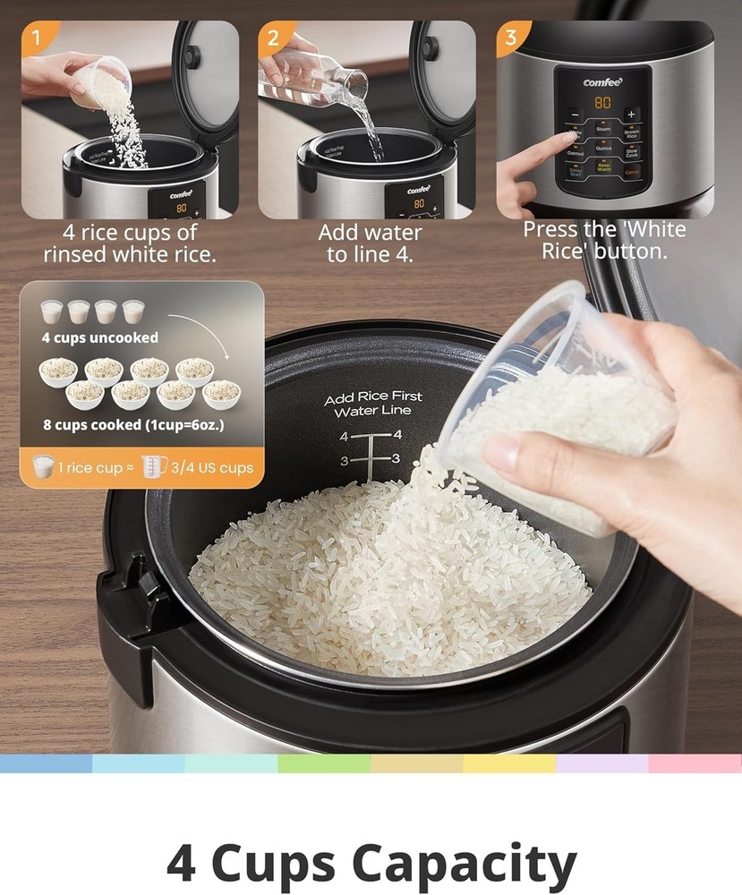 Stainless Steel Multi Cooker with One-Touch Programs - 8 Cups Cooked Capacity