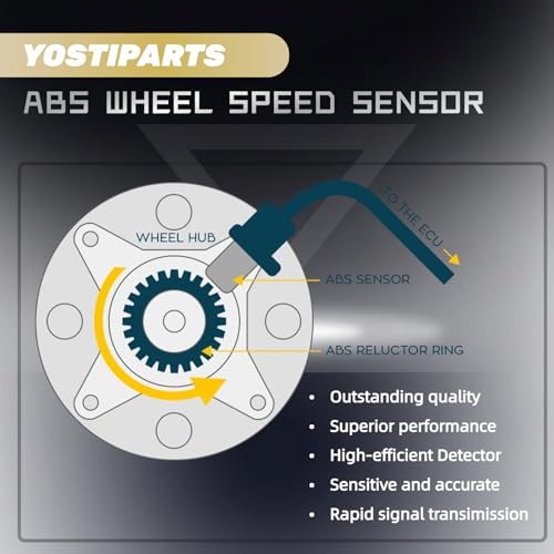 YOSTIPARTS Wheel Speed Sensor ABS Compatible with 2009-2012 Escape 2009-2011