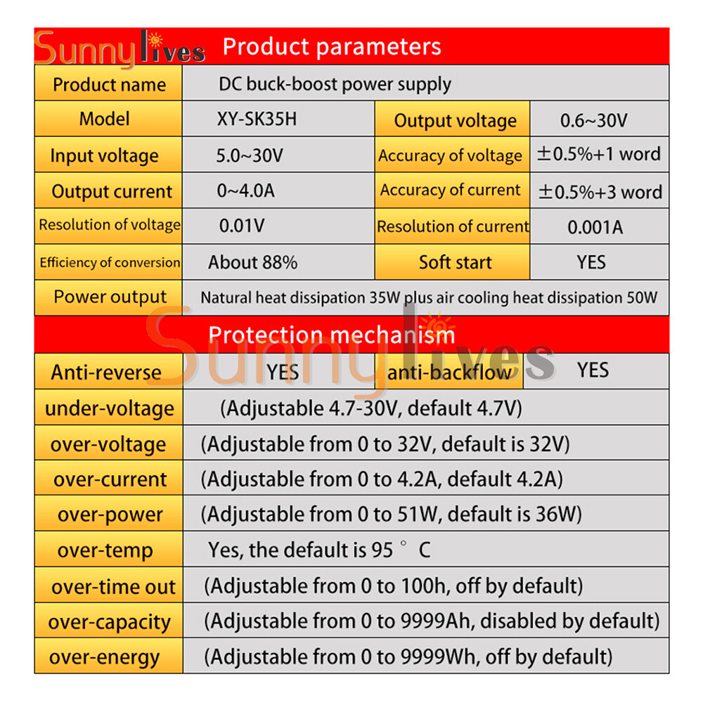 DC Adjustable Step Up Down Buck Boost Power Supply Voltage Regulator Module