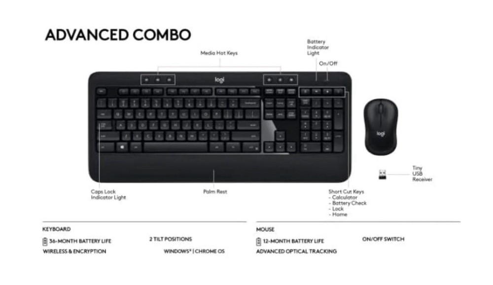 Logitech Advanced Combo Complete Wireless Keyboard Convenience And Control .