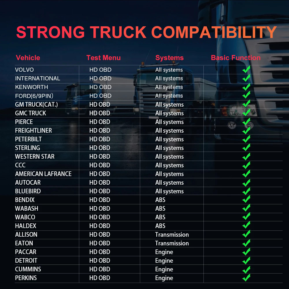 ANCEL HD601 Heavy Duty Truck Scanner Diagnostic Tool Code Reader DPF Regen ABS