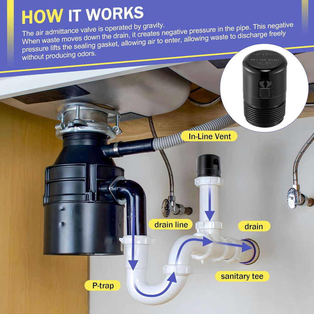 Enhon 1-1/2 Inch NPT ABS in Line Vent, Diaphragm RV Air Admittance Valve