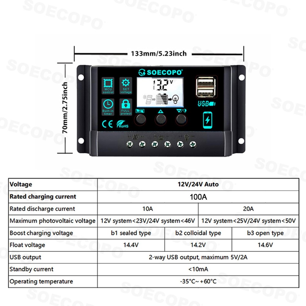15000W complete solar kit -110V/220V