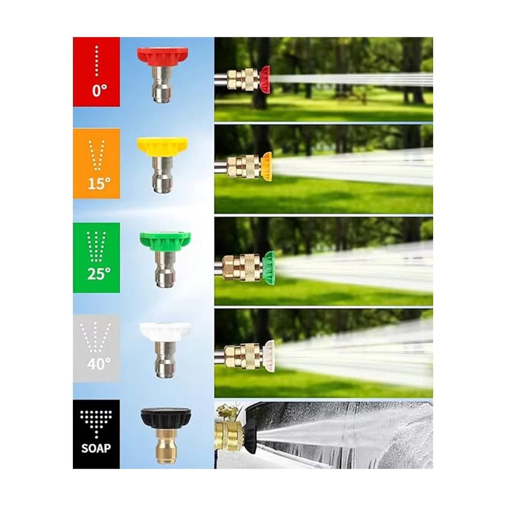 5 Pack Pressure Washer Nozzle Tips Multiple Degrees, 1/4 INCH (2.5 GPM), Powe...