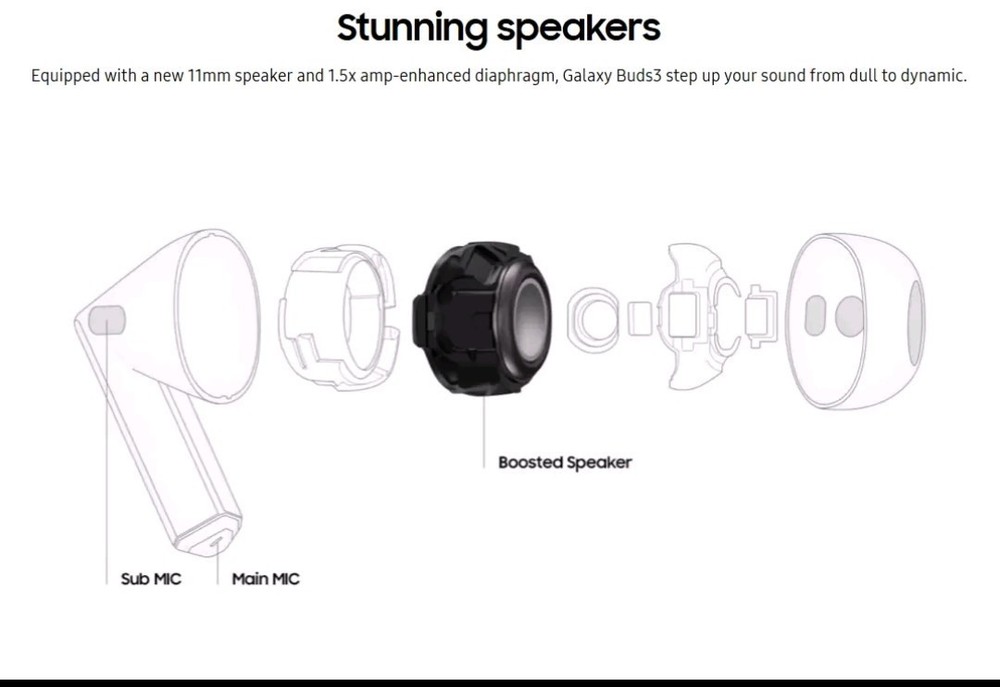 Samsung Galaxy Buds3