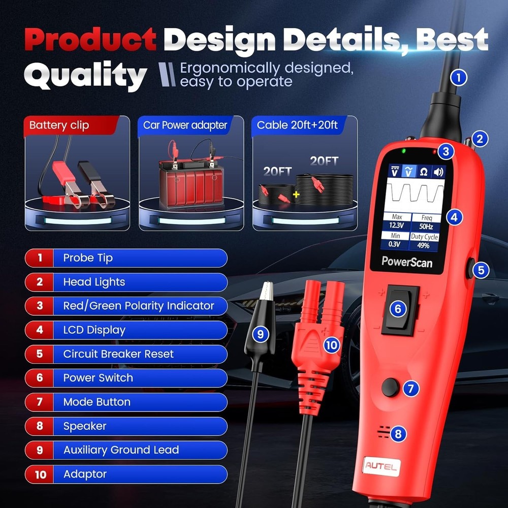 Advanced Power Circuit Tester with Overload Protection & Built-in Flashlight