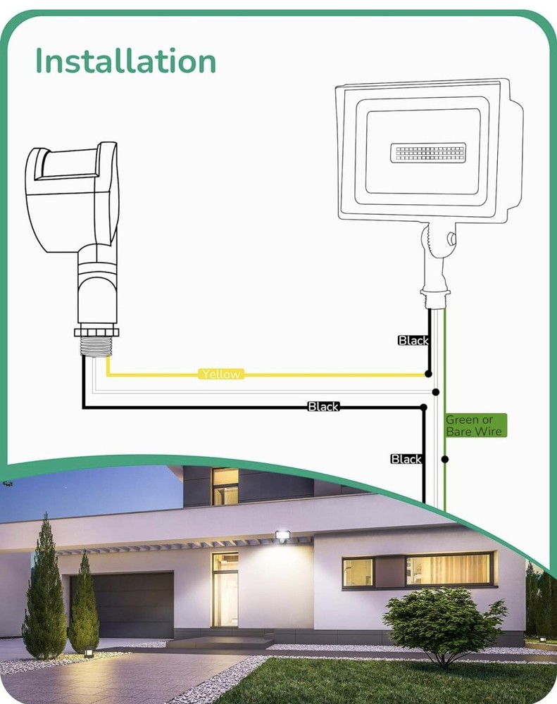 Edishine PIR Motion Sensor SKU: HMSS02A White