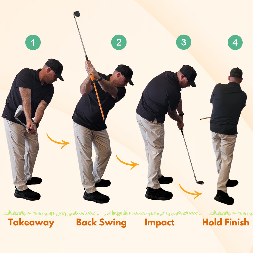 Anti-Flip Stick® Golf Swing Training Aid | Standard Grips Version