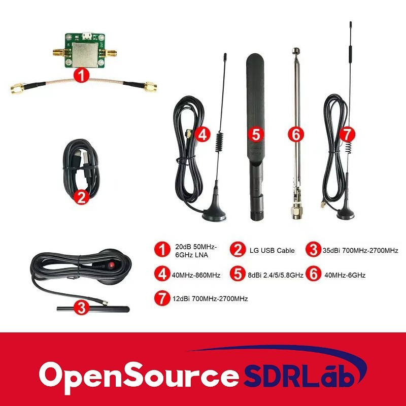 OpenSourceSDRLab H4M and R10C Mayhem Kit with Antenna Kit